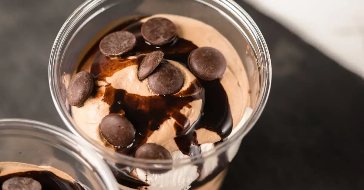 Chocolade verslaving